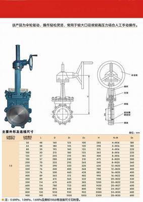 【供應(yīng)刀閘閥 PZ573傘齒輪對夾式刀形閘閥】價格,廠家,圖片,閥門,上海企燊閥門-